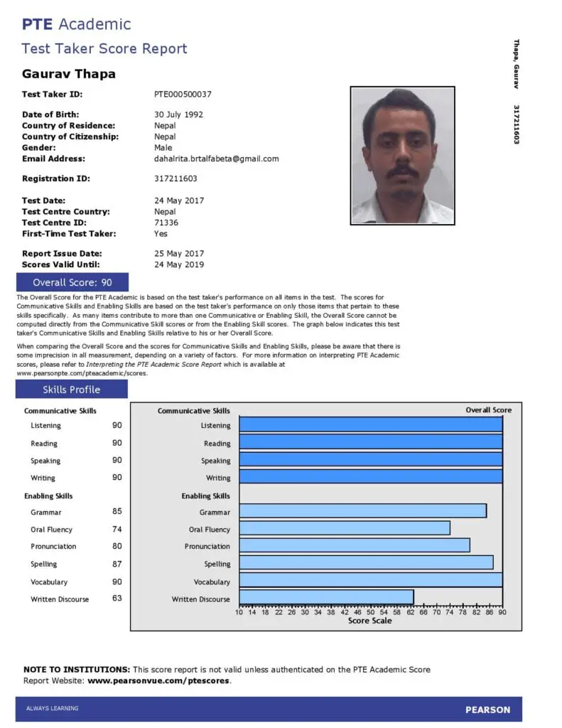 PTE score report of Gaurav Thapa