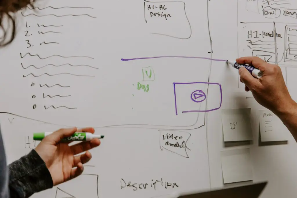 Two hands drawing charts on a whiteboard