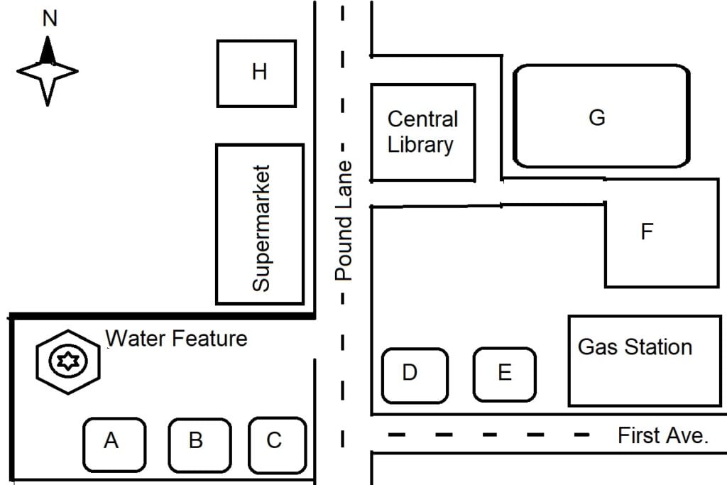 map for practice in ielts listening