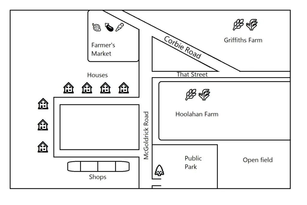 Map of old Birshire for IELTS Writing Task 1